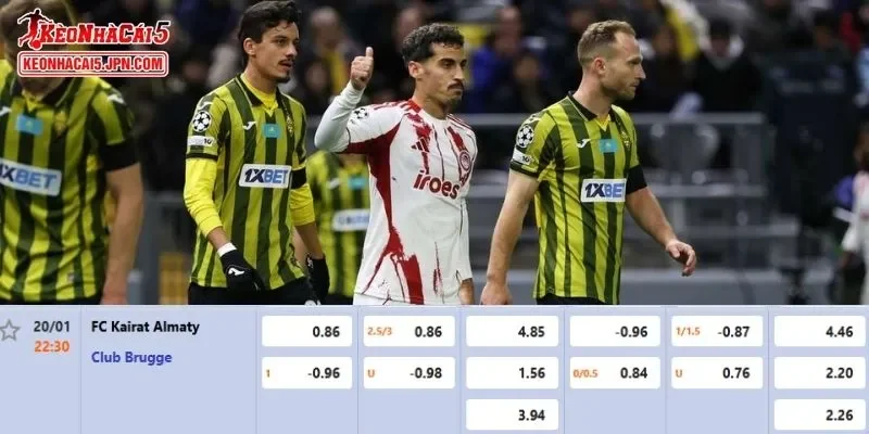 Tỷ lệ kèo chi tiết nhất cho trận đấu giữa Elche vs Sevilla