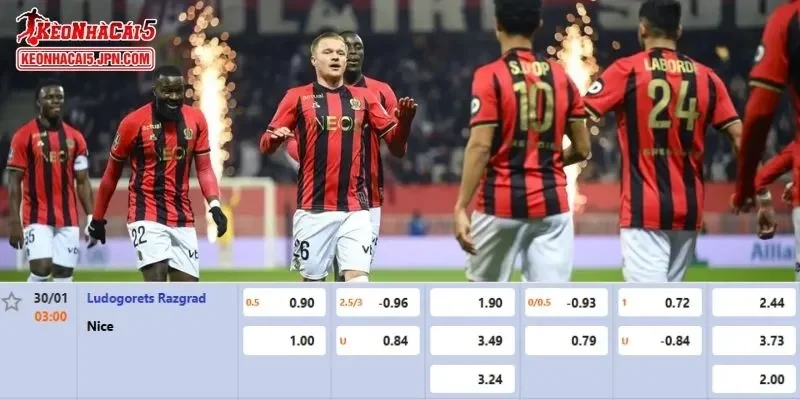 Tỷ lệ kèo chi tiết của của trận Ludogorets vs Nice