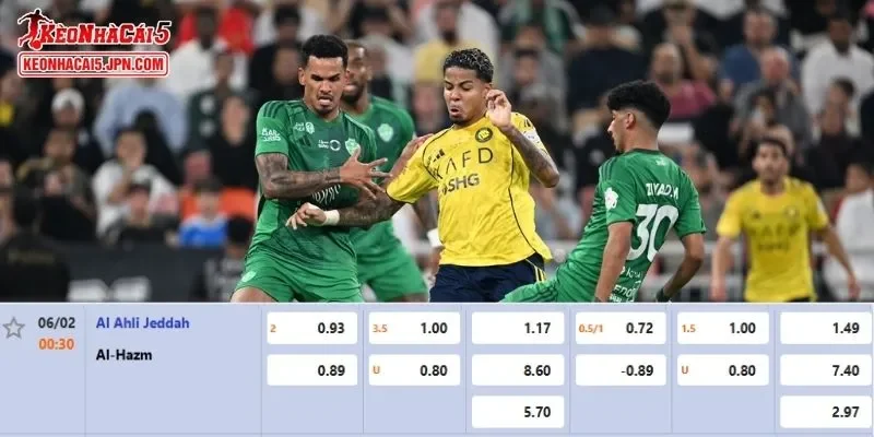Tỷ lệ kèo chi tiết nhất cho trận đấu giữa Al Ahli vs Al Hazm
