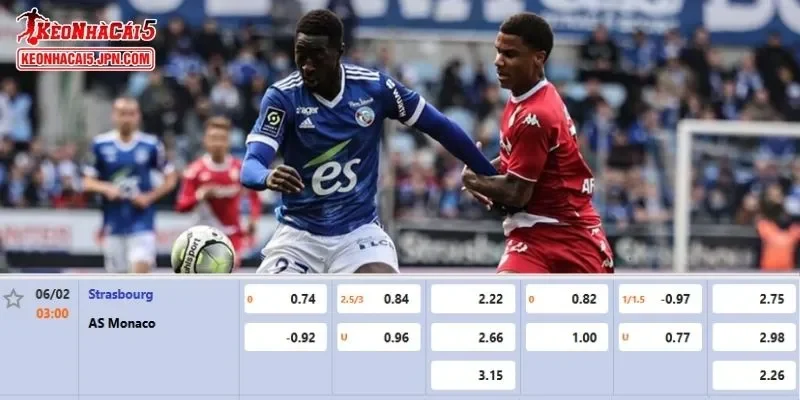 Tỷ lệ kèo chi tiết nhất cho trận đấu giữa Strasbourg vs AS Monaco