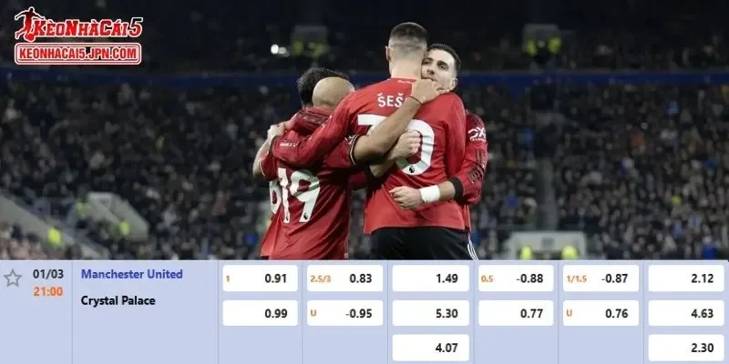 Tỷ lệ kèo chi tiết của trận Man United vs Crystal Palace