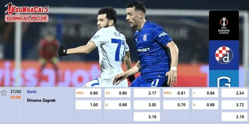 Tỷ lệ kèo đầy đủ nhất dành cho cuộc so tài Genk vs Dinamo Zagreb